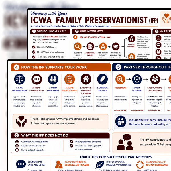 IFP Agency Worker Quick Guide preview